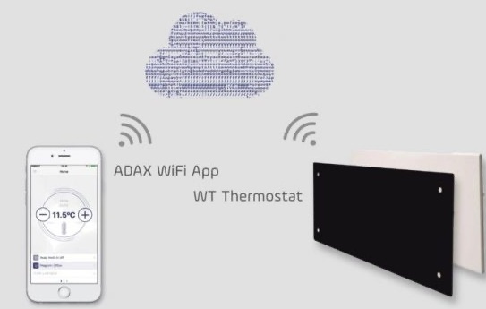 Adax Neo Wifi "L" elektromos fűtőpanel 1200W keskeny modell - Image 2