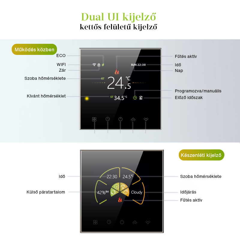 Luxus WIFI termosztát (standard méret) fekete színben B2000 - Image 4